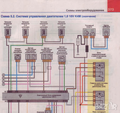 Renault LOGAN 2(от 2014)бензин -Ръководство за устройство,обслужване и ремонт (на CD), снимка 15 - Специализирана литература - 36358270