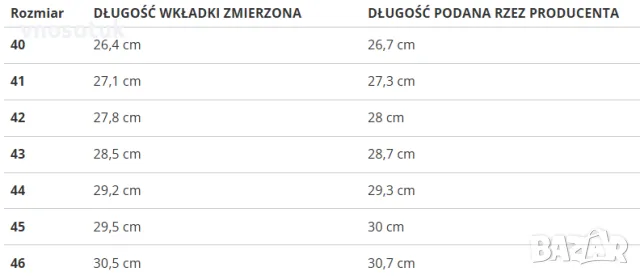 Мъжки маратонки COTTON BELT - RAPID  WATERPROOF -№42, снимка 4 - Маратонки - 55987193