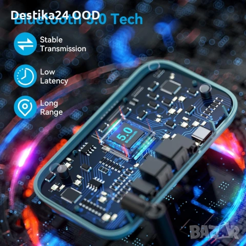 Bluetooth Transmitter Receiver 5.0 - TV, PC, кола, 2 слушалки, снимка 7 - Ресийвъри, усилватели, смесителни пултове - 53233350