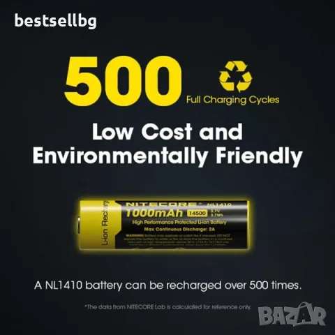 Професионална акумулаторна батерия 14500 Nitecore 1000mAh оригинална, снимка 3 - Други инструменти - 47590714