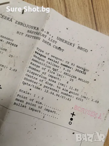 боен пистолет CZ 83, снимка 7 - Бойно оръжие - 52373729