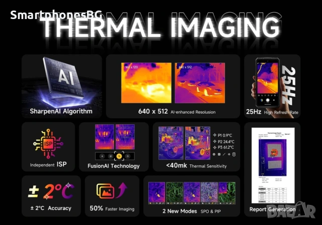 Ulefone Armor 29 Pro Thermal 5G 32GB RAM 512GB ROM с IP68 защита, снимка 9 - Други - 53796237