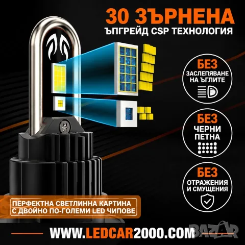 H15 X-PRO LED CANBUS – 90W | Дълги светлини + DRL | 6000K, снимка 2 - Аксесоари и консумативи - 55724034