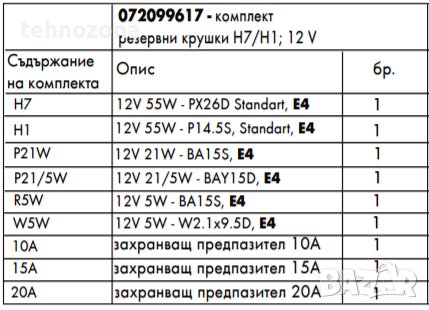 Комплект резервни автолампи H7/H1, 12 V за леки автомобили, Wurth, снимка 2 - Аксесоари и консумативи - 38638522