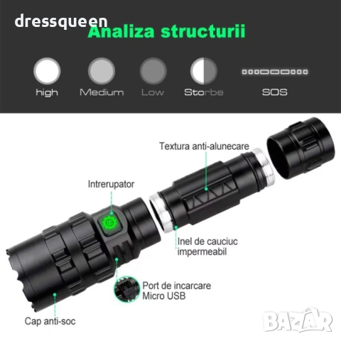 4845 Професионален ловен комплект: Мощен фенер със сменяеми филтри, дистанционен спусък и куфар, снимка 3 - Прожектори - 53664158