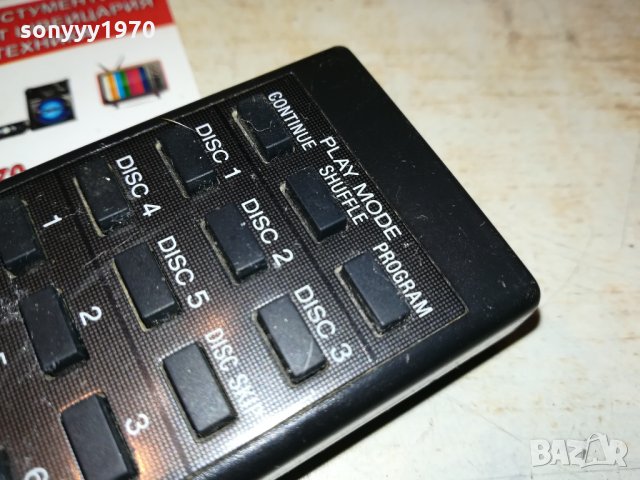 sony rm-d325 cd player remote-внос swiss 2502222021, снимка 18 - Декове - 35917419