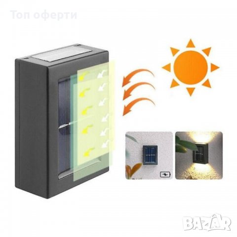 Сензорна стенна лампа YD-36, снимка 5 - Лед осветление - 40203503