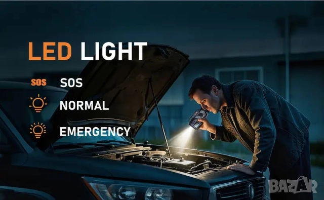 Преносим акумулаторен компресор за гуми, 150 PSI , снимка 9 - Аксесоари и консумативи - 52420169