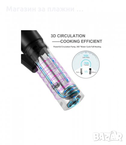 УРЕД ЗА СУ ВИД ВАКУУМНО ГОТВЕНЕ BILOMIX SOUS VIDE - код 2759, снимка 4 - Други - 34160262