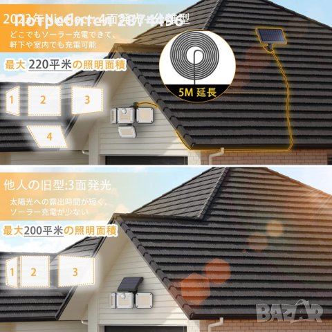 333LED Водоустойчива соларна лампа, снимка 10 - Соларни лампи - 41574123