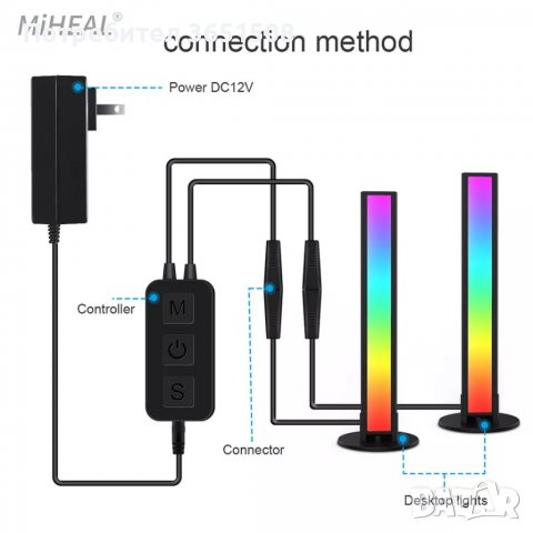 RGB лампа с музикален сензор, снимка 3 - Други - 39780558