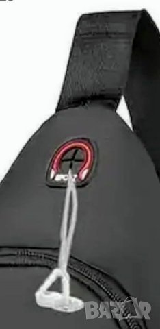 Чанти ,черни за през рамо с изход за жични слушалки, снимка 10 - Чанти - 44357287