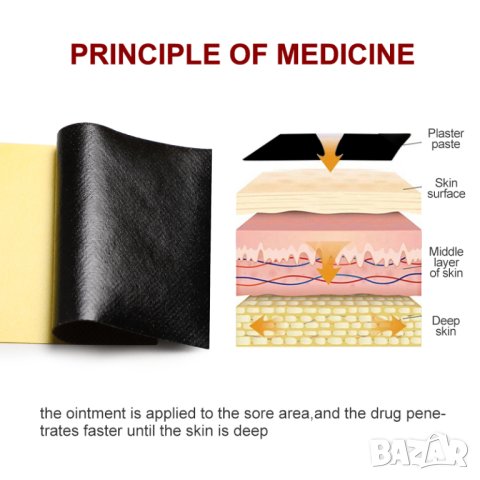 Пластири против мускулни и ставни болки, снимка 4 - Други - 40379902