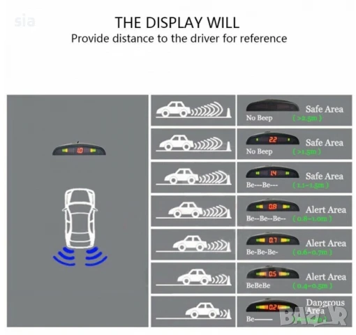 Парктроник за кола с 4 черни сензора и дисплей, Датчик сив- 4 броя, снимка 4 - Аксесоари и консумативи - 29209398