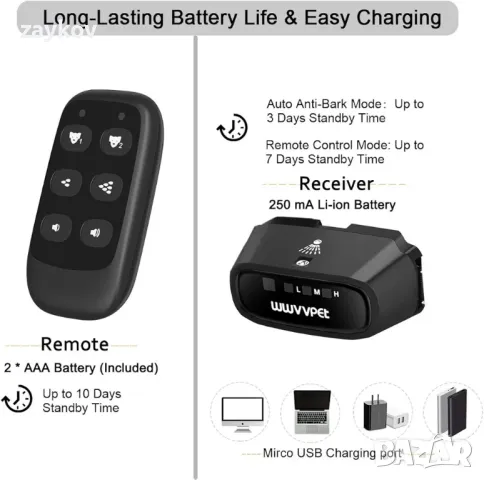 Нашийник за обучение на кучета Citronella с дистанционно управление, снимка 6 - Друга електроника - 48558476