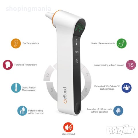 Беконтактен термометър EVOLU PG-IRT1603, снимка 3 - Други - 40647415