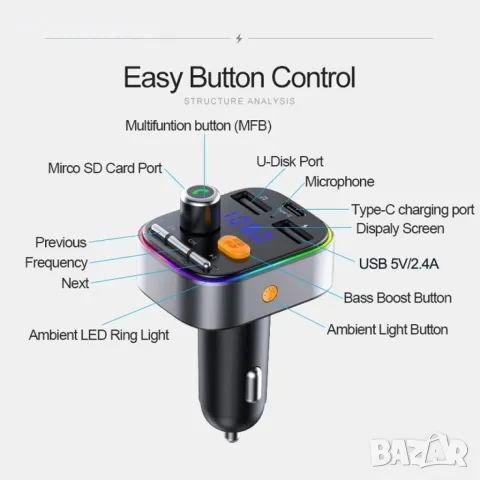 Bluetooth трансмитер за кола с 2 USB и 1 USB type-c HF58, снимка 7 - Друга електроника - 48817321