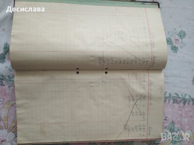 Автентичен кръчмарски тефтер 1925 година, снимка 3 - Антикварни и старинни предмети - 42183617