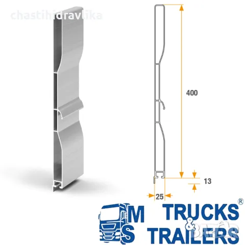Комплект за изграждане на каросерия с алуминиеви капаци AL4200R, снимка 2 - Части - 48784402