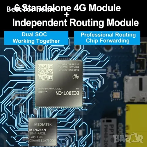 4G LTE рутер за световни честоти,свързва до 32 устройства, снимка 7 - Друга електроника - 50161394