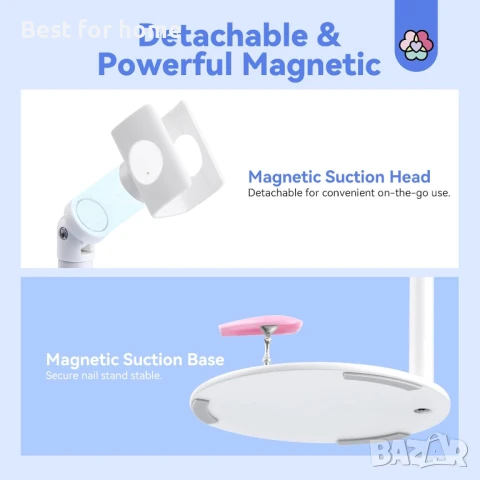 Saviland Мини UV лампа за нокти 12 W LED, снимка 7 - Педикюр и маникюр - 51168853