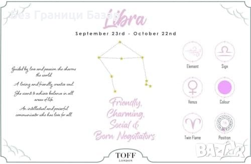 Нов Зодиакален Подаръчен дамски Комплект Часовник и каишки, снимка 4 - Дамски - 44159905