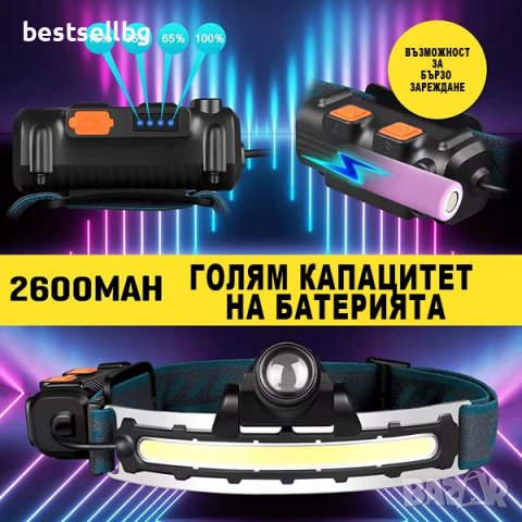 Зареждащ USB челник LED фенер за глава мощна лента сензор за движение, снимка 5 - Къмпинг осветление - 40107009