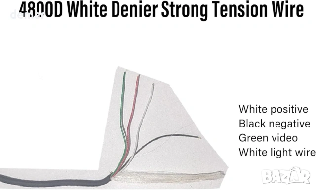 Подводна риболовна камера, 1080P 220° широкоъгълен HD 4.3-инчов екран с 15 метра кабел, снимка 8 - Камери - 53836542