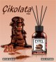 АРОМАТИЗАТОРИ ЗА СТАЯ EYFEL COSMETIC® ORIGINAL 12О ml. АЙФЕЛ КОЗМЕТИК® ОРИГИНАЛ , снимка 5