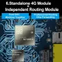 4G LTE рутер за световни честоти,свързва до 32 устройства, снимка 7