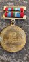 Медали и значки , снимка 4