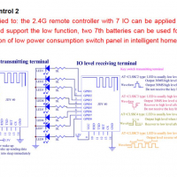 JDY-40 безжичен модул 2.4GHz UART, GPIO, снимка 4 - Друга електроника - 30784765