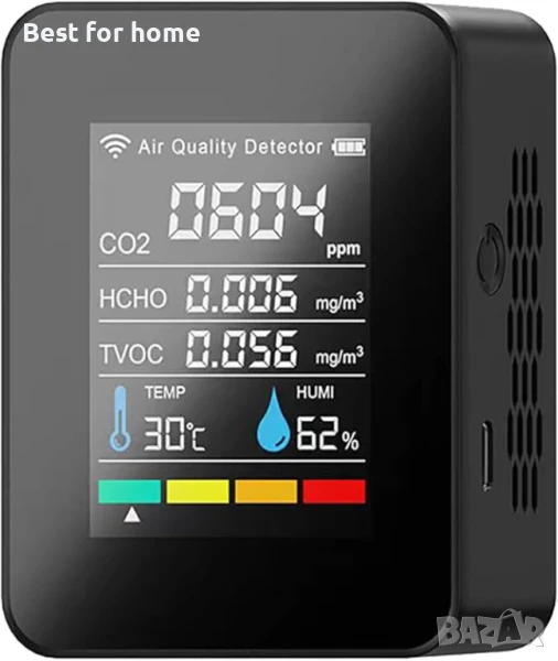 GOYOJO Преносим  CO2 детектор със звуков сигнал  5-в-1 , снимка 1