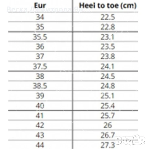 Спортни, летни дамски обувки от дишаща материя в 6 цвята, снимка 9 - Дамски ежедневни обувки - 50992837