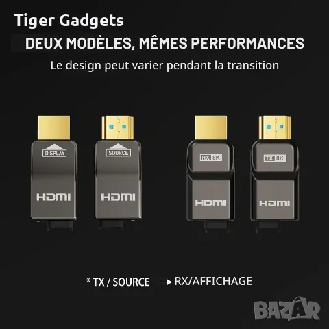 RUIPRO HDMI 2.1 8K 10m GEN4AK – оптичен кабел 48Gbps, 8K@60Hz, 4K@120Hz, сменяеми конектори, снимка 9 - Кабели и адаптери - 56085556