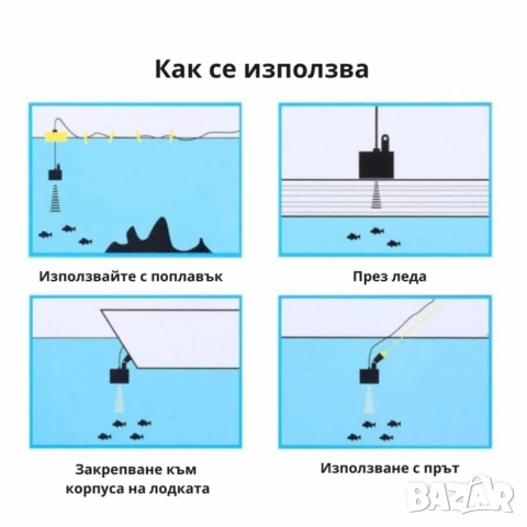 Преносим сонар за риболов с LCD екран и дълбочина до 100 м, снимка 4 - Други стоки за дома - 51861106