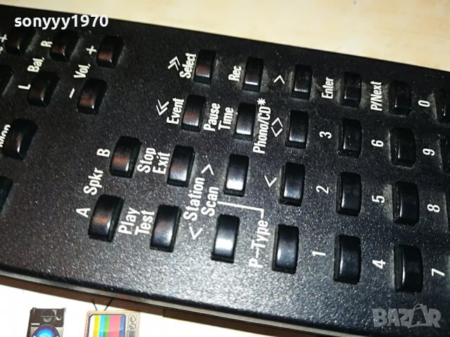 ПОРЪЧАНО-REVOX REMOTE 0702231911, снимка 9 - Други - 39594238