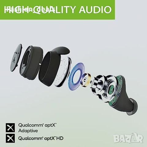 Нови Bluetooth адаптивни слушалки с адаптер и шумопотискащ микрофон, снимка 4 - Bluetooth слушалки - 41811433