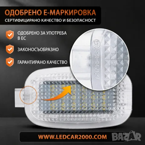 LED плафони за врати – 6000K бяла светлина | Plug & Play | CANBUS, снимка 5 - Аксесоари и консумативи - 55889064
