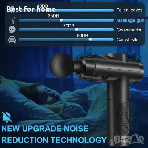 Вибриращ перкусионен мускулен масажор Zerolia , снимка 11 - Масажори - 48927699