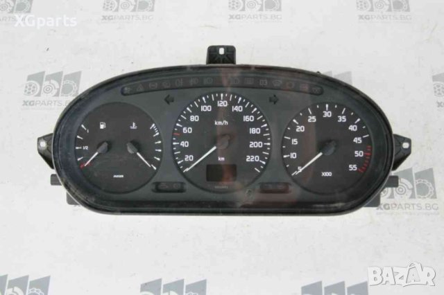 Километраж за Renault Megane 1.9DTI 98к.с. (1996-2003)