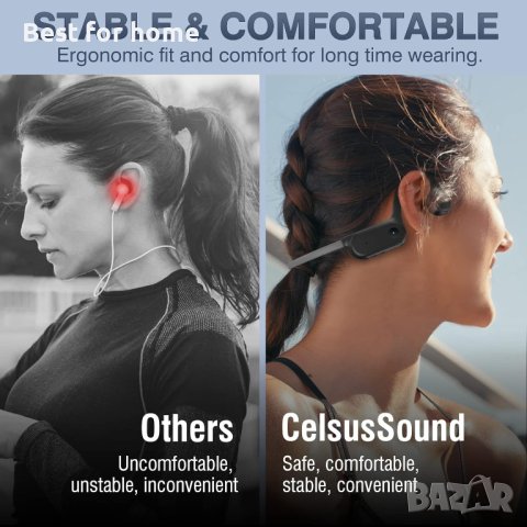 Слушалки Celsus Sound с шумопотискащ микрофон, Bluetooth водоустойчиви, снимка 6 - Слушалки, hands-free - 42699765