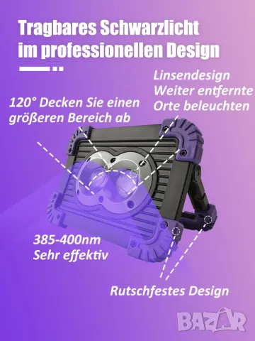 Мощен ултравиолетов прожектор 20 вата, снимка 5 - Друга електроника - 49395615