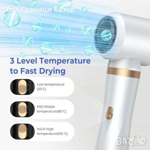 Нов 5 в 1 Air Styler сешоар четка, къдрене, изправяне и обем коса жени, снимка 4 - Други - 53085817