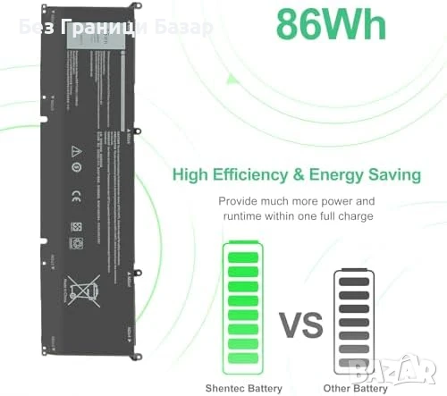 Нова 69KF2 Батерия за Dell XPS 15 9500 9510 9520 G15 Alienware 86Wh, снимка 5 - Друга електроника - 51299134