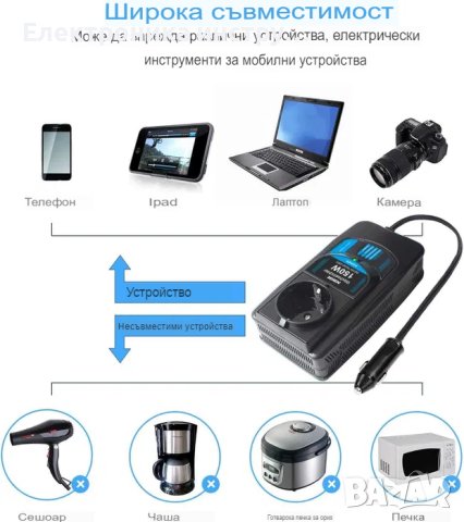 300W автомобилен инвертор 12V DC към 230V AC преобразувател, снимка 2 - Друга електроника - 42389198