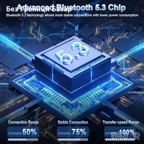 Нови Bluetooth 5.3 безжични слушалки, 40 ч, IP7 водоустойчиви, HiFi стерео и шумопотискане, снимка 3 - Bluetooth слушалки - 48575830