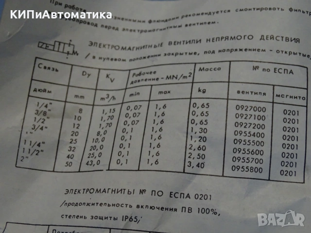 ел. магнитен вентил ”ЗИТА” Русе 0927.200 G3/4 220VAC/110VDC, снимка 11 - Резервни части за машини - 53166356