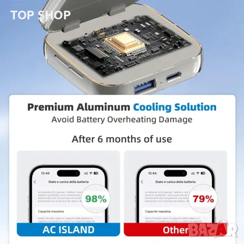 Безжична станция за зареждане AC Island 5 в 1, зарядно устройство Mag-Safe, титаниево сиво, снимка 3 - Безжични зарядни - 49340637