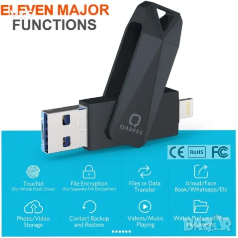 128 GB USB стик за телефон 4 в 1 Memory Stick Разширение на външна памет USB 3.0 Mass Storage Memory, снимка 7 - USB Flash памети - 47873254